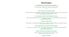 Desktop Screenshot of beergraphs.com